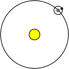 We did not find results for: File Sun Earth Moon Svg Wikimedia Commons