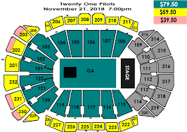 Twenty One Pilots Sprint Center