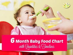 6 Month Baby Food Chart Indian Food Chart For 6 Months Old