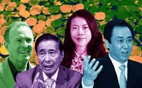 Unlocking Miao Shouliang’S Net Worth: Revealing The Chinese Billionaire