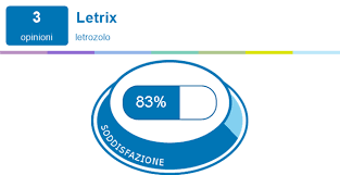 Penso che sia tutto soggettivo, ho infatti compagne di percorso terapeutico la . Letrix Farmaci Esperienze Ed Effetti Collaterali Meamedica