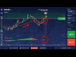 Bitcoin Btc Ethereum Eth Ripple Xrp Bitcoin Cash Bch Eos Stellar Xlm Litecoin Ltc Tether Usdt Cardano Ada Monero Xmr Zcash Zec Option Strategies Binary Trading