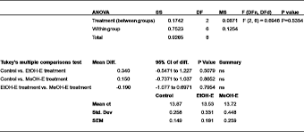 Image result for Pechuel-Loeschea leubnitziae