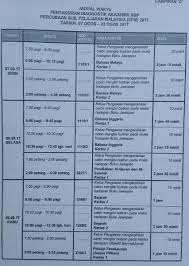 Bilakah tarikh exam spm hujung tahun ini? Star Ipoh On Twitter Jadual Peperiksaan Percubaan Spm Selaras Sbp 2017