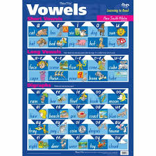 Learning Short Long Vowels Sound And Digraphs Read Phonetically Nsw Wall Chart Poster