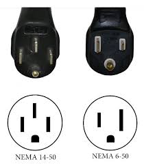 Set the charging amperage that's right for you and your home, helping to avoid electrical upgrades. Ev Charger Contractor Resources Holy Cross Energy