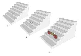 We did not find results for: How Do I Repair Concrete Or Stone Steps Arcon Supplies