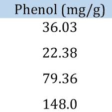Image result for Leptochloa uniflora