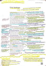 Cozy Apologia English Literature Poems Gcse Poetry Anthology Poetry Analysis