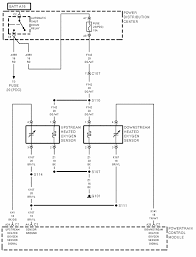 Resistance should read between 5 and 7 ohms between the two wires. Rs 9145 Jeep Liberty O2 Sensor Wiring Diagram Schematic Wiring