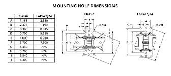 Check spelling or type a new query. Bal 24002d Leveling Scissor Jack 24 7500 Lb Set Of 2