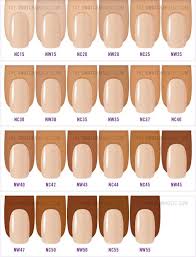 Mac Concealer Color Chart Make Up Ideas