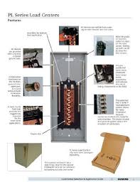 We would like to show you a description here but the site won't allow us. Pin On Breakers Load Centers Fuses
