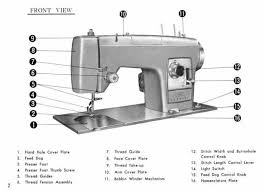 Pickup set your location today 2+ days. Kenmore 158 1750 Sewing Machine Instruction Manual Sewing Machine Instruction Manuals Sewing Machine Instructions Sewing Machine