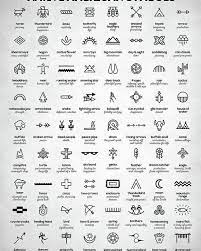Symbol small face tattoos women. Native American Signs Poster By Zapista Ou Cute Small Tattoos Small Face Tattoos Small Tattoos For Guys