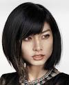 Short Undercut Asymmetrical Bob