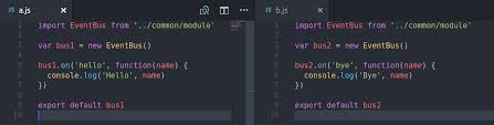 How To Write And Build Js Libraries In 2018 By Anton Kosykh Medium