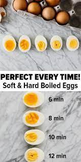 Learn How To Make Soft Boiled Eggs And Hard Boiled Eggs So They Turn Out Perfect Every Soft Boiled Eggs Recipe Hard Boiled Egg Recipes Cooking Hard Boiled Eggs