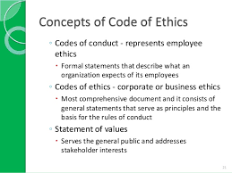 06 Professional Ethics Code Of Ethics