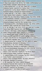 Untuk menjadi pelengkap beberapa data yang diperlukan sebagai bahan pertimbangan bapak/ibu pimpinan di masa. Contoh Surat Lamaran Tni Taruna Contoh Surat