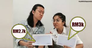 Such families would do well to resolve these embarrassingly contentious issues privately. Malaysian Employees May Be Penalized For Discussing Asklegal My