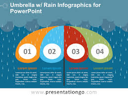 Umbrella W Rain Infographics For Powerpoint