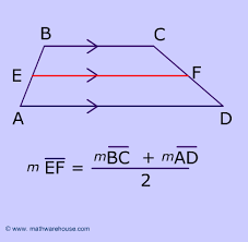 The diagonals of an isosceles trapezoid are congruent. Trapezoid Bases Legs Angles And Area The Rules And Formulas