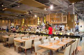 Top keywords % of search traffic. Váº¡n Háº¡nh Mall Hoang Yáº¿n Buffet