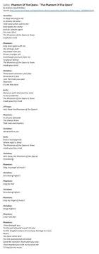 Angel Of Music Lyrics Phantom Of The Opera Movie Lyrics Phantom Of The Opera The Phantom Of The Opera By Andrew Lloyd Webber Source Http Phantom Of The Opera Les Miserables Songs Lyrics Me Too Lyrics