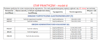 Jest na stronie internetowej mein. Terminy Egzaminow Zawodowych Czerwiec Lipiec 2021 Zespol Szkol Im W Witosa W Suchej Beskidzkiej