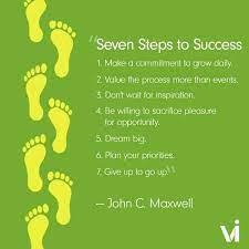 You cannot overestimate the unimportance of practically everything. Pin On John Maxwell Team