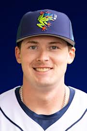 Ryan Hawks Stats, Age, Position, Height, Weight, Fantasy & News