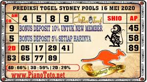 Prediksi Togel Sydney Pools 16 Mei 2020 Dublin Sydney 5 Mei