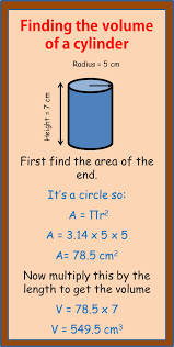 Volume Of A Cylinder Maths Volume Math Gcse Math Gcse Maths Revision