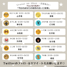 今日 の 相性