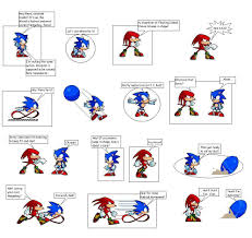 Sonic Anime Sonic the hedgehog screensaver (ps3) v.1.0.