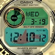 Image result for Titanium 1999 EL