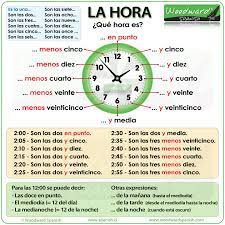Roberto viene a la una. La Hora Lessons Blendspace
