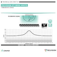 tecvision xt1800x white draper inc