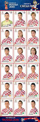 Fifa 18 seleção da croácia. Croacia Copa Do Mundo Jogadores Da Croacia E Sobre Futebol