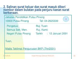Kartu keluarga (kk) lama 3. Pengurusan Pentadbiran Sistem Fail Ppt Download