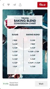 Truvia Baking Blend Conversion Chart Cooking Tips Info