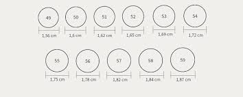 Ideally fingers should be sized. Christofle Size Guide