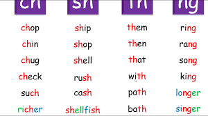 Check spelling or type a new query. Phonics Phase 4 Week 2 Cvc To Cvcc And Ccvc Teaching Resources