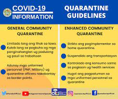 Manila, philippines — metro manila will be spending another month under general community quarantine along with nine other areas, malacañang. City Government Of Panabo On Twitter Community Quarantine Guidelines Panabo City Is Implementing General Community Quarantine Covid19 Covid Panabocity Https T Co Tnsxebdgyq