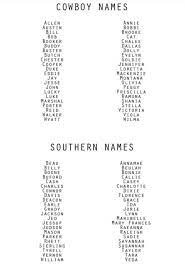 Names Country Baby Names Names Southern Baby Names