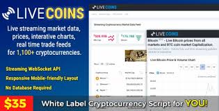 There are lots of tools which are pretty easy to use. Livecoins V2 2 3 Real Time Cryptocurrency Prices Market Cap Charts More And Free Wordpress Plugin Da Viruz Systems
