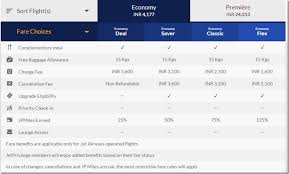 More Fares And Ancillary Services Officially Hitting Your