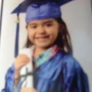 Letty Rivera (letty87)