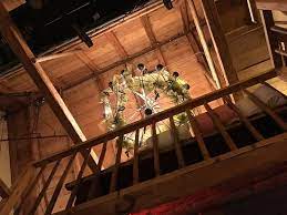 All restaurants in hausen with information on whereabouts, opening hours, average check and the description of restaurants is accompanied by photos, location on the map and nearby landmarks. Dorfschenk Hausen Kirchheim Bei Munchen Restaurant Bewertungen Telefonnummer Fotos Tripadvisor